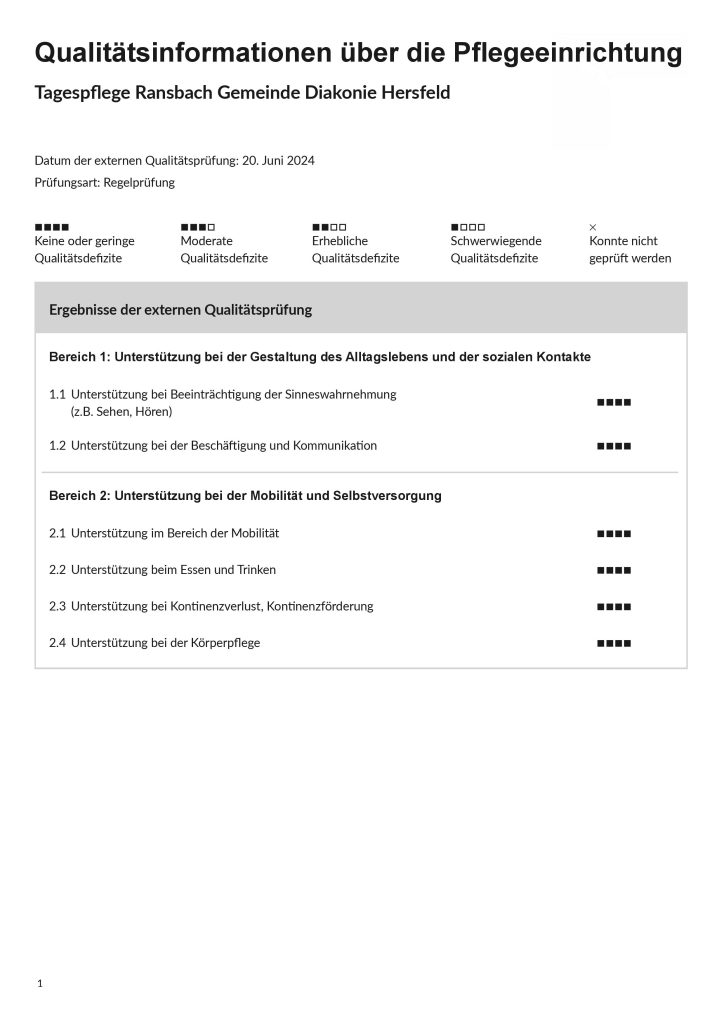 Prüfbericht Tagespflege Ransbach Seite 1